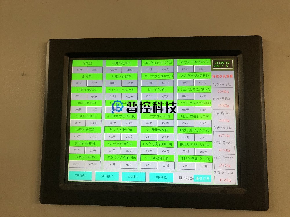 称重系统